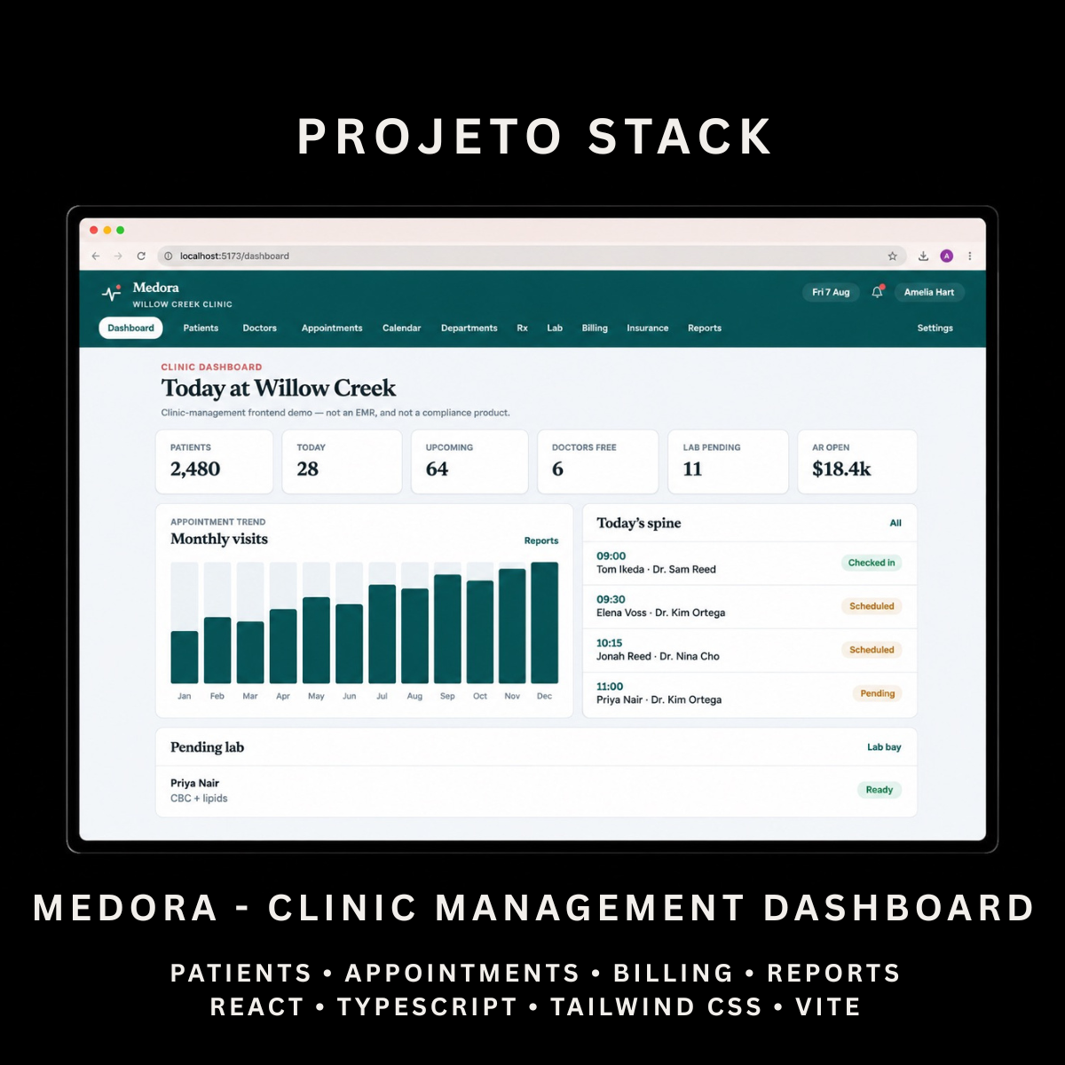 Medora - Clinic Management Admin Dashboard Template