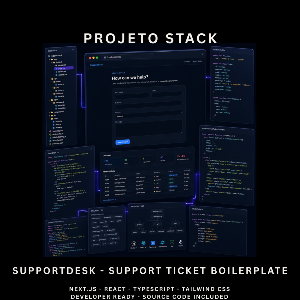 SupportDesk - Premium Help Desk & Ticketing Boilerplate