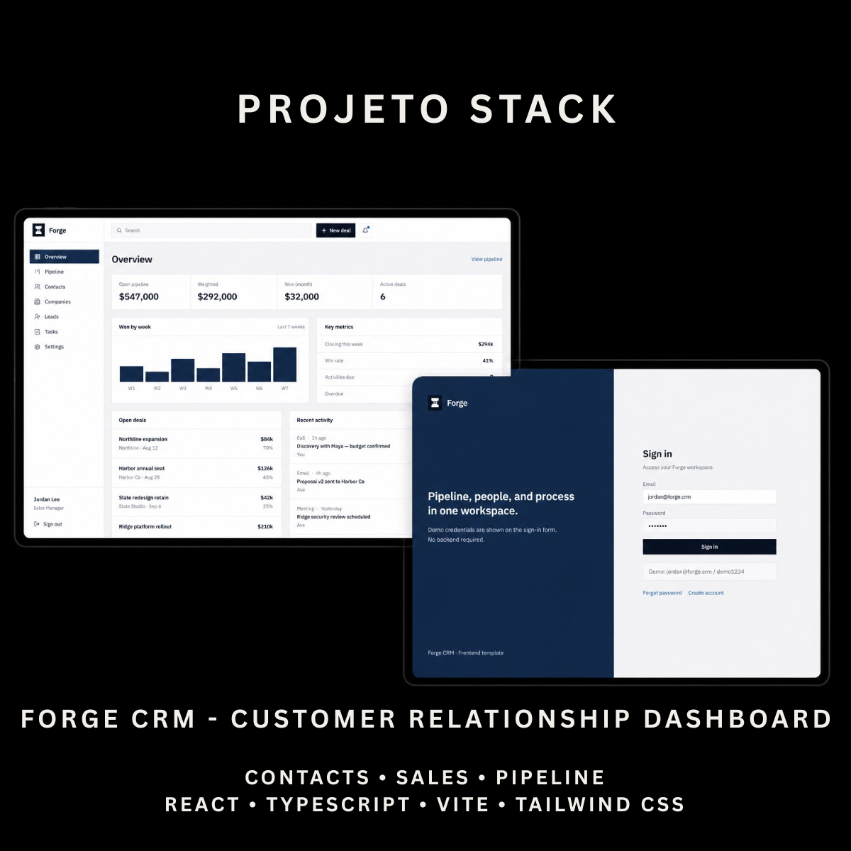 Forge CRM - Customer Relationship Management Dashboard Template