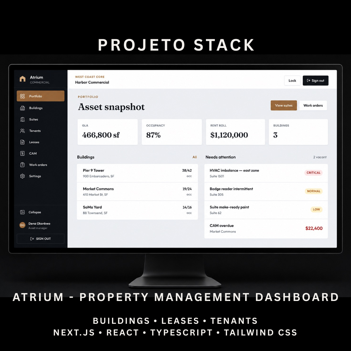 Atrium Property - Property Management Dashboard Template