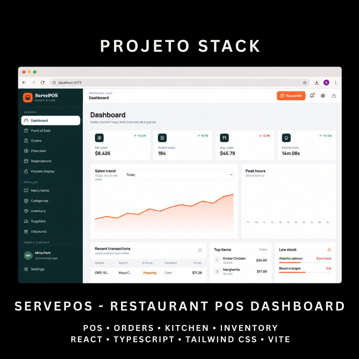 ServePOS - Restaurant POS & Operations Admin Dashboard Template