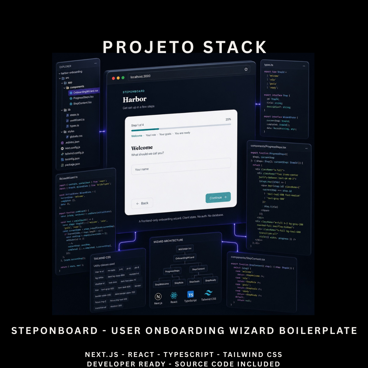 StepOnboard - Premium Onboarding Wizard Boilerplate
