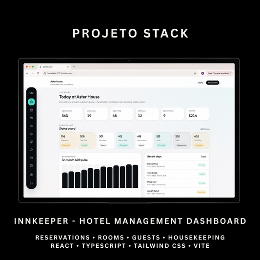 Innkeeper - Hotel & Hospitality Admin Dashboard Template