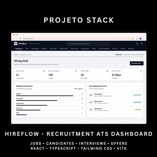 Hireflow - Recruitment & ATS Admin Dashboard Template