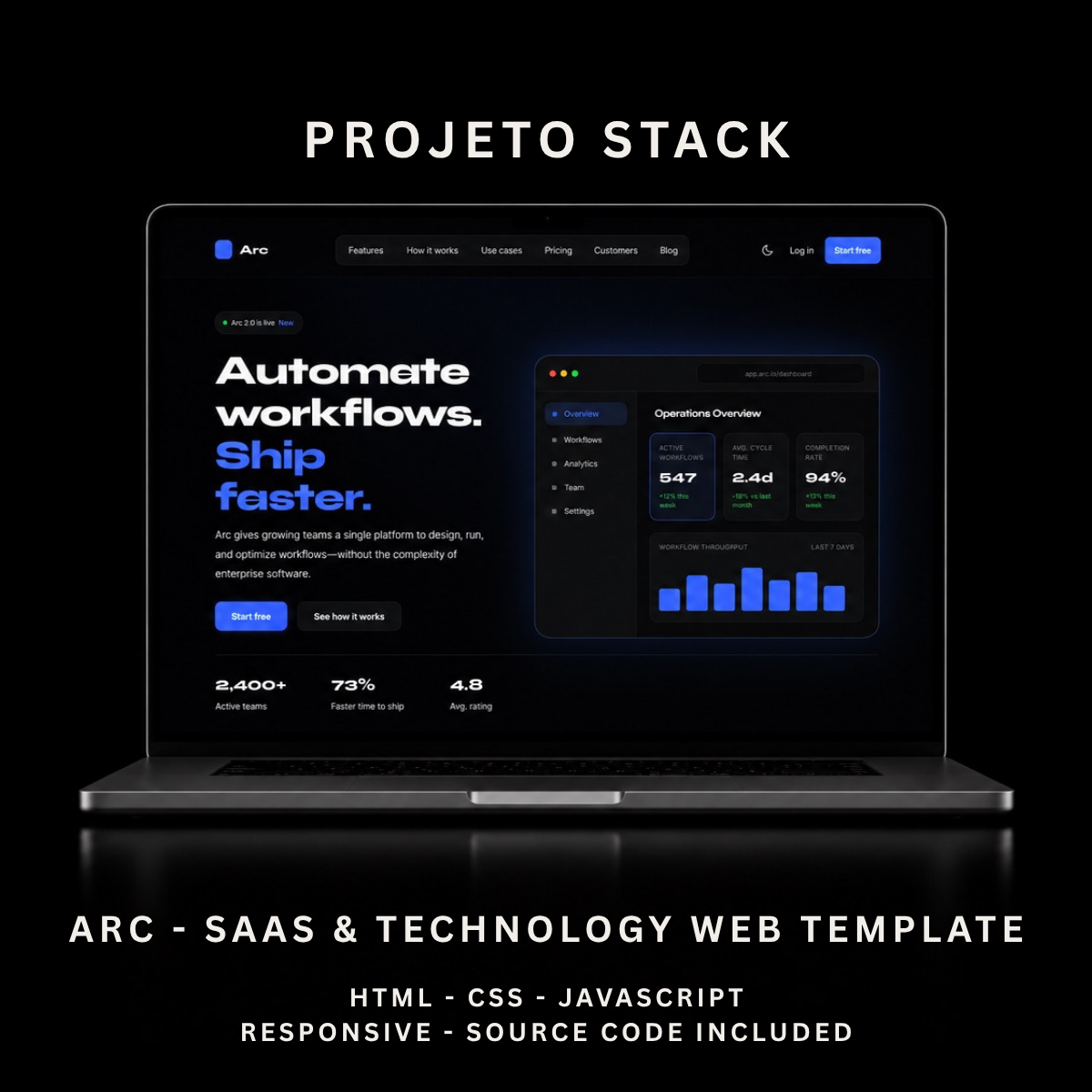 Arc - SaaS HTML Website Template