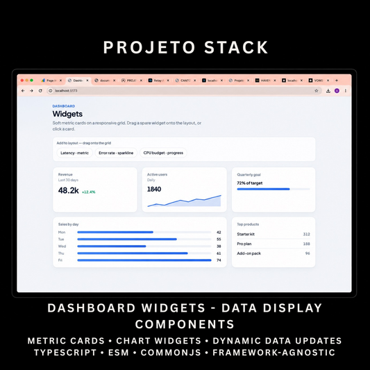 Dashboard Widgets - Premium JavaScript Dashboard Components