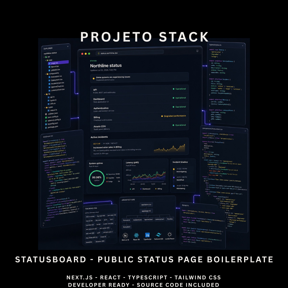 StatusBoard - Premium Status Page Boilerplate