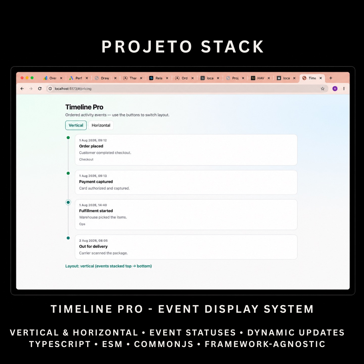 Timeline - Premium JavaScript Timeline Component