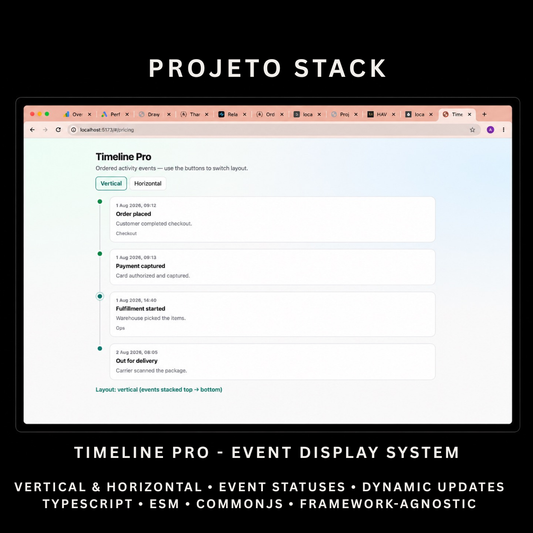 Timeline - Premium JavaScript Timeline Component
