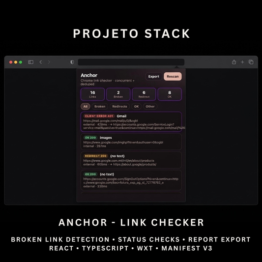 Anchor - Link Checker