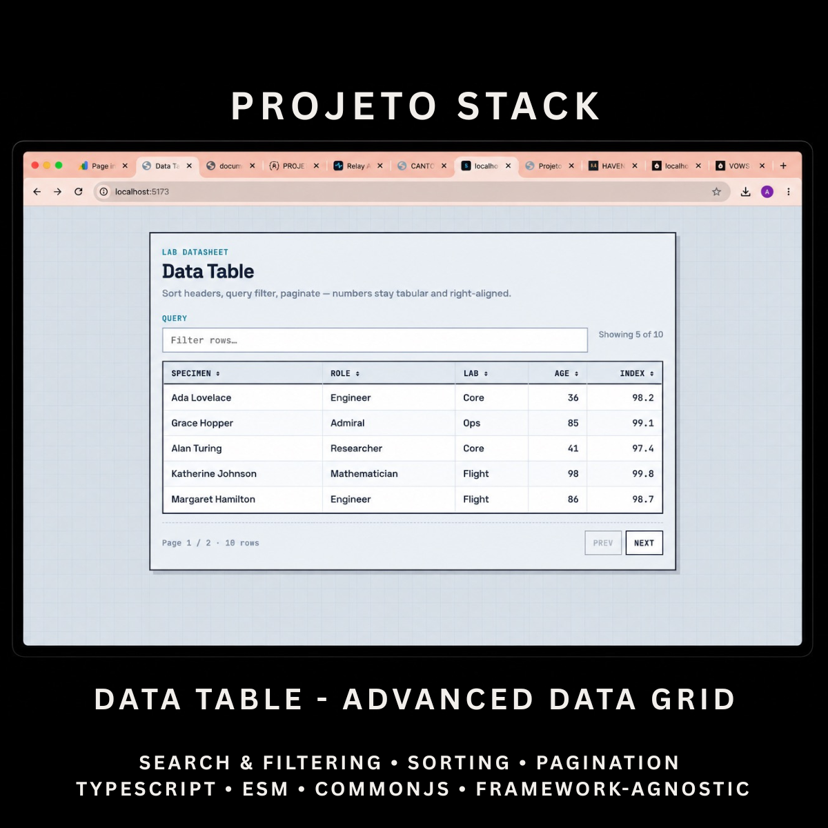 Data Table - Premium JavaScript Data Grid Component
