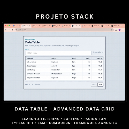 Data Table - Premium JavaScript Data Grid Component