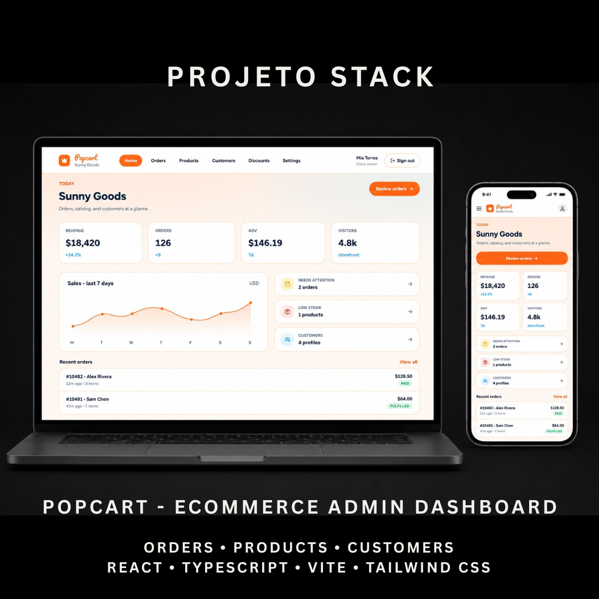 PopCart - eCommerce Management Dashboard Template